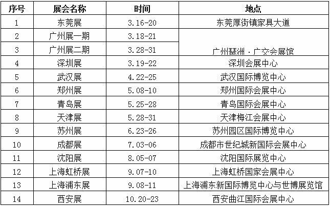 2016年最全办公家具展时间表-草莓视频网站下载欧迪办公家具分享